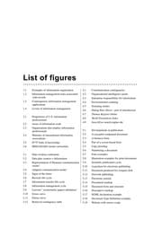 Tapa de Information management