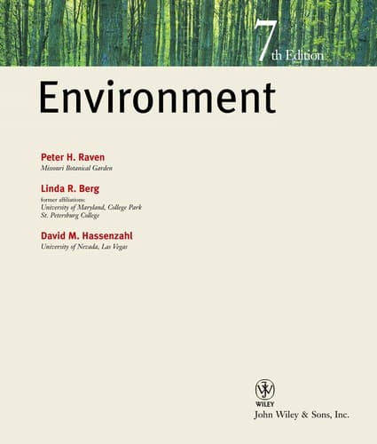 Tapa de Environment