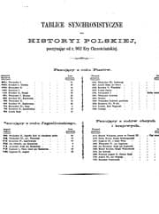 Tapa de Tablice synchronistyczne do historyi polskiej