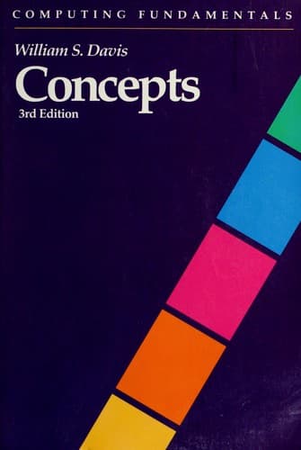 Tapa de Computing fundamentals