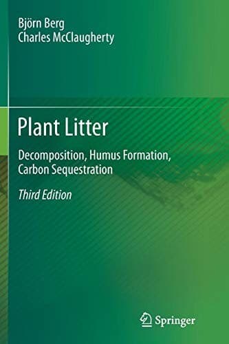 Tapa de Plant Litter