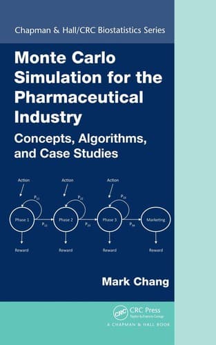 Tapa de Monte Carlo simulation for the pharmaceutical industry