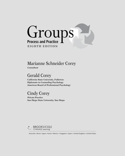 Tapa de Groups
