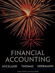Tapa de Financial accounting