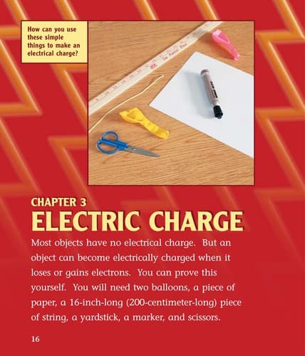 Tapa de Electricity
