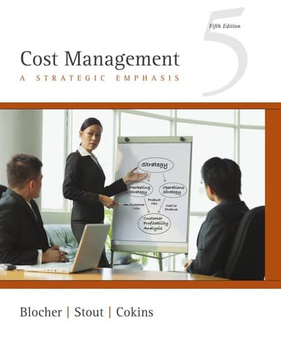 Tapa de Cost management