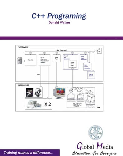 Tapa de C++ programing [i.e. programming]