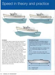 Tapa de RYA Manual of Seamanship