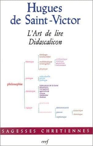 Tapa de L' art de lire