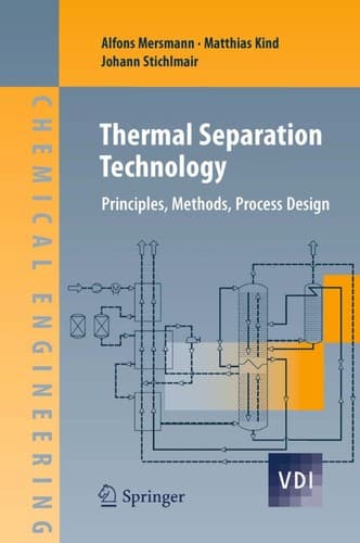 Tapa de Thermal Separation Technology