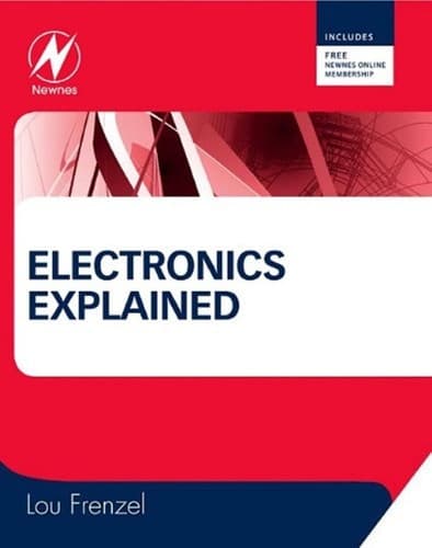 Tapa de Electronics explained