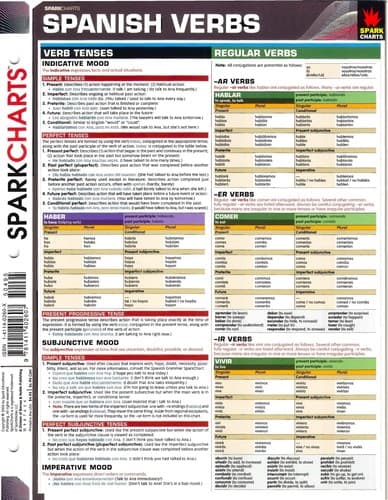 Tapa de SparkCharts Spanish verbs