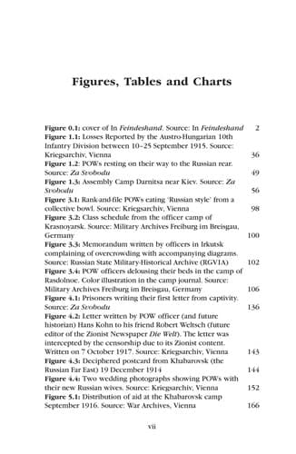 Tapa de POWs and the Great War