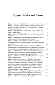Tapa de POWs and the Great War
