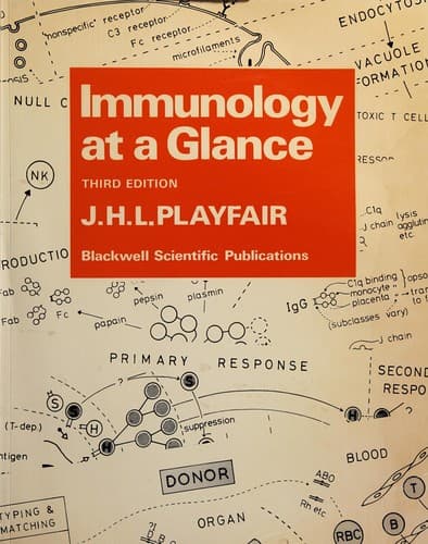 Tapa de Immunology at a glance