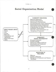 Tapa de Community research working paper, Salina, Utah