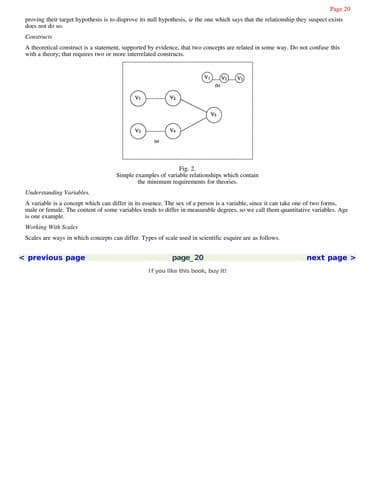 Tapa de Research methods