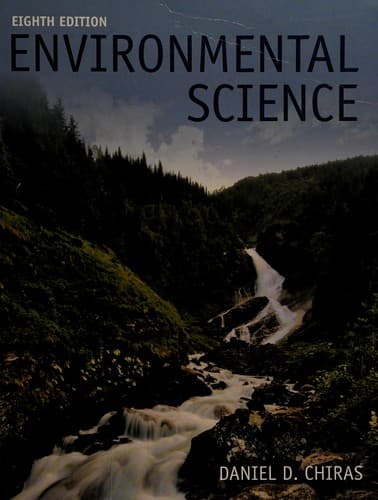 Tapa de Environmental science