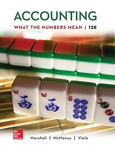 Tapa de Accounting