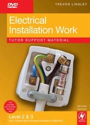 Tapa de Electrical installation work