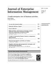 Tapa de A multi-enterprise view of business activities