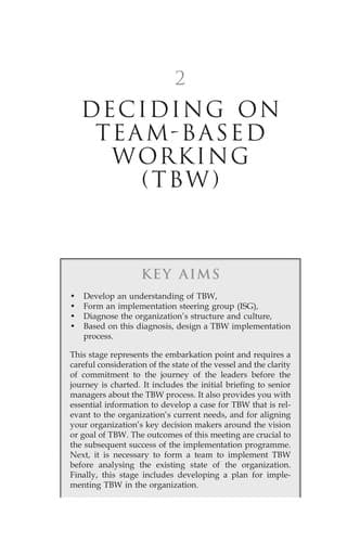 Tapa de Building team-based working