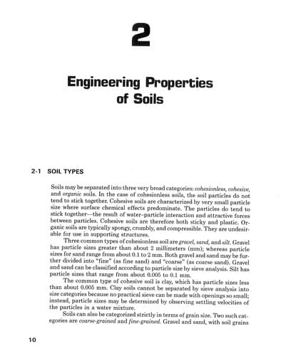 Tapa de Soils and foundations