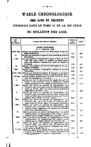 Tapa de Bulletin des lois