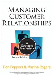 Tapa de Managing customer relationships