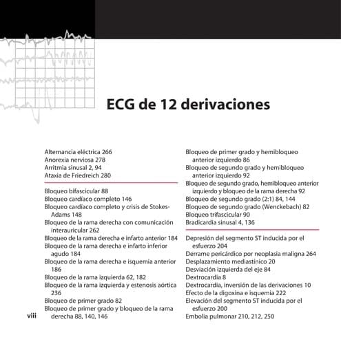Tapa de ECG en la pra ctica