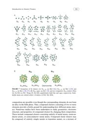 Tapa de Nanoclusters
