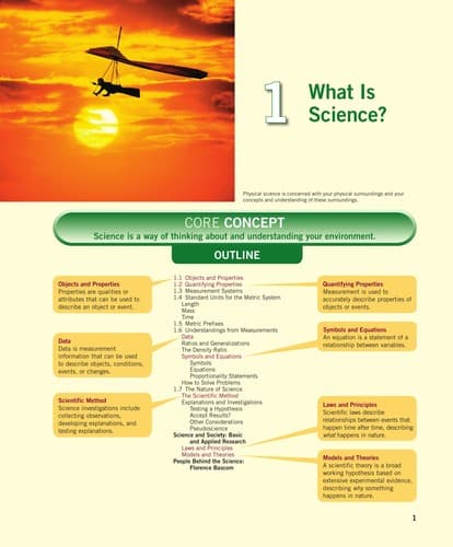 Tapa de Physical science