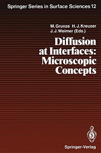 Tapa de Diffusion at Interfaces : Microscopic Concepts