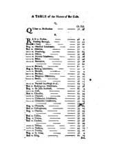 Tapa de Parish Law: Or, A Guide to Justices of the Peace, Ministers, Churchwardens, Overseers of the ..