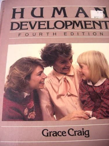 Tapa de Human development