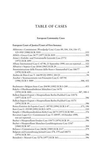 Tapa de Personal property law