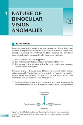 Tapa de Pickwell's binocular vision anomalies