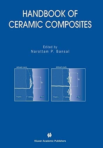 Tapa de Handbook of Ceramic Composites