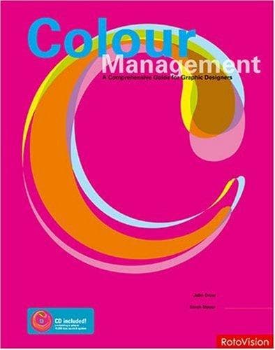 Tapa de Color Management
