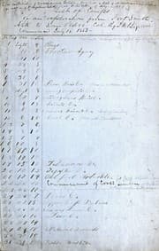 Tapa de Plant lists, notes, and correspondence