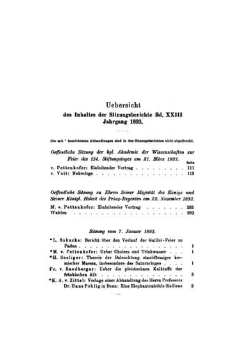 Tapa de Sitzungsberichte