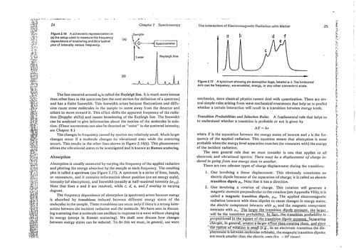 Tapa de Biological spectroscopy