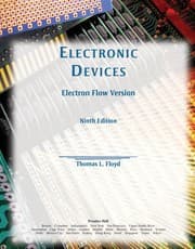 Tapa de Electronic devices