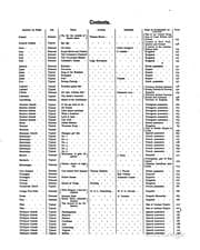 Tapa de National, Patriotic and Typical Airs of All Lands