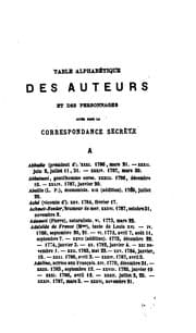 Tapa de Table alphabétique des auteurs et personnages cités dans les Mémoires ...