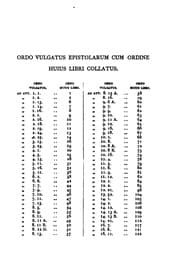 Tapa de M. Tullii Ciceronis epistolae selectae curante A. Watson