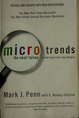 Tapa de Microtrends