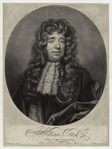 Retrato de Petty, William Sir