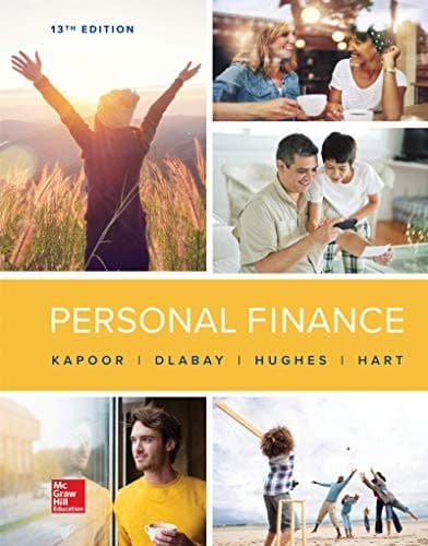 Tapa de Personal Finance