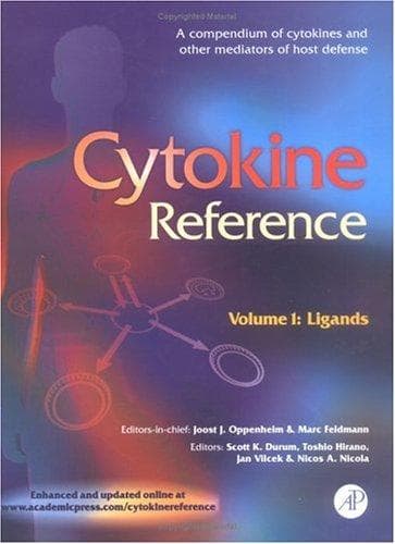 Tapa de Cytokine Reference